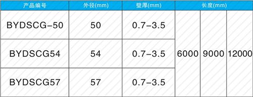 栖霞承插式声测管现货规格尺寸