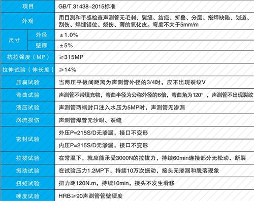 栖霞承插式声测管现货性能特点